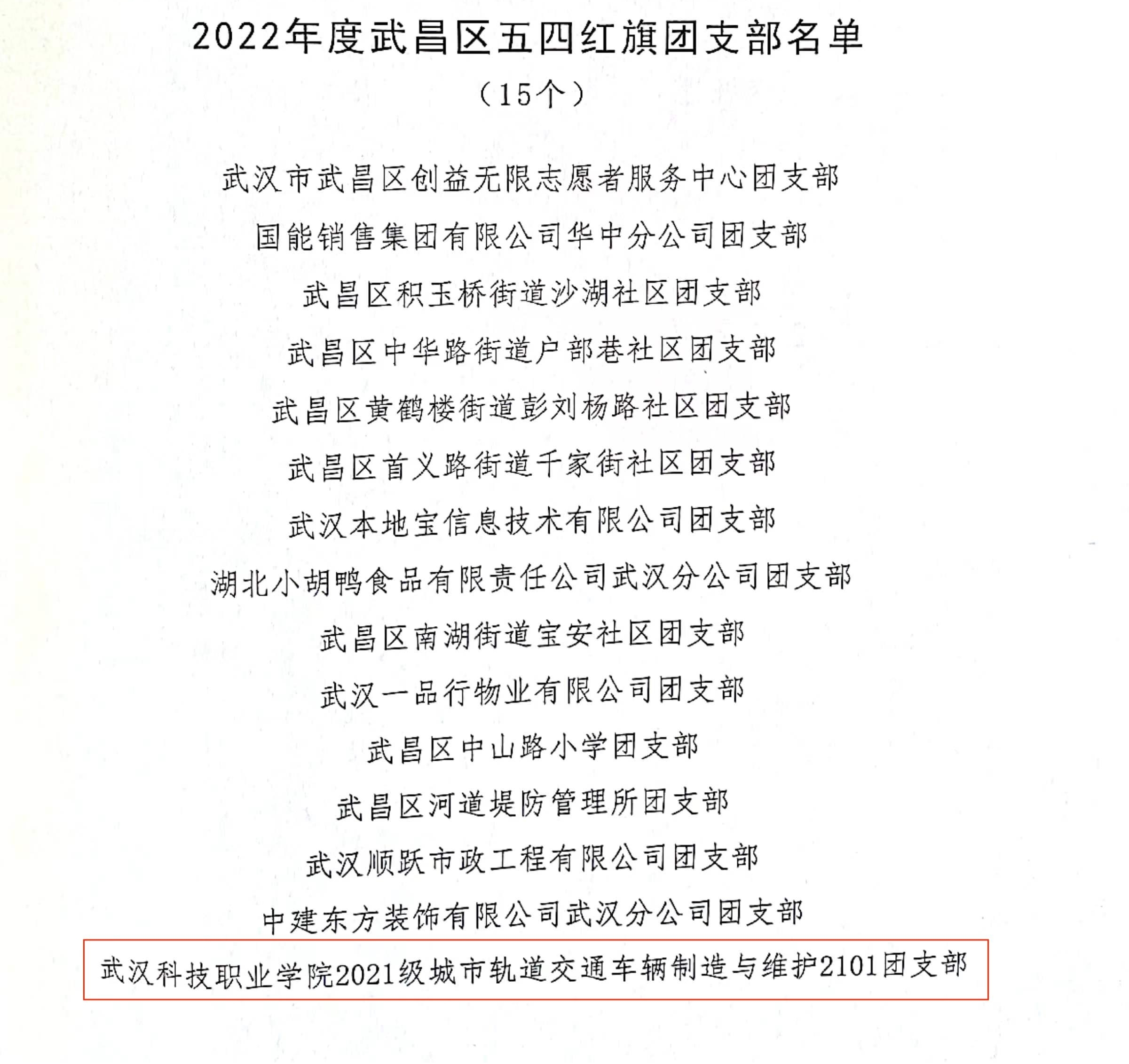 喜报!团武昌区委表彰必赢官网四个先进集体和个人! 喜报!团武昌区委表彰必赢官网四个先进集体和个人!