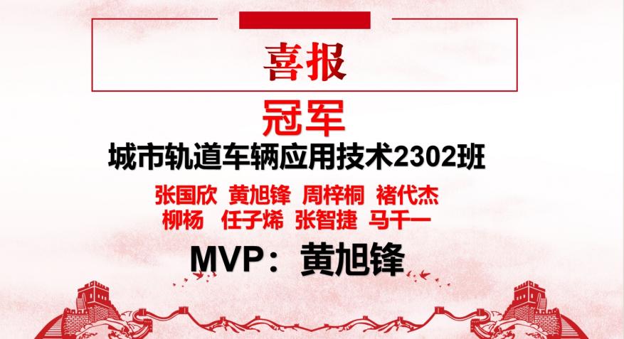 青春“篮”不住,热血不止步 —必赢电子游戏网站第十八届“希望杯”篮球赛闭幕 青春“篮”不住,热血不止步 —必赢电子游戏网站第十八届“希望杯”篮球赛闭幕