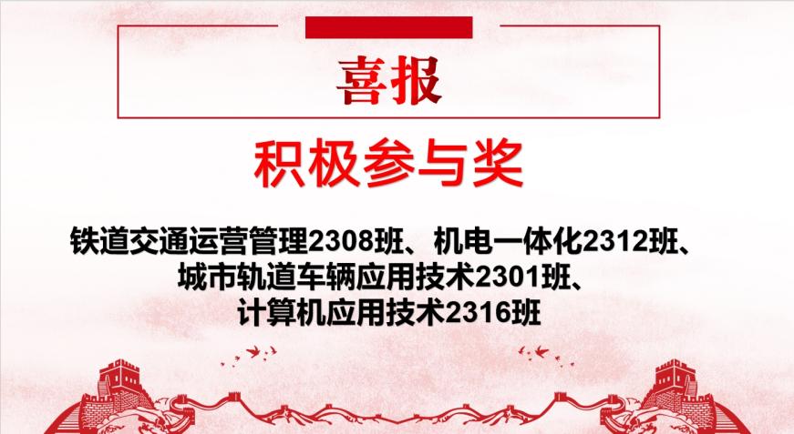 青春“篮”不住,热血不止步 —必赢电子游戏网站第十八届“希望杯”篮球赛闭幕 青春“篮”不住,热血不止步 —必赢电子游戏网站第十八届“希望杯”篮球赛闭幕