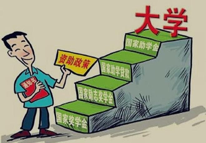 财政部 教育部 人民银行 银保监会《关于做好2023年国家助学贷款免息及本金延期偿还工作的通知》