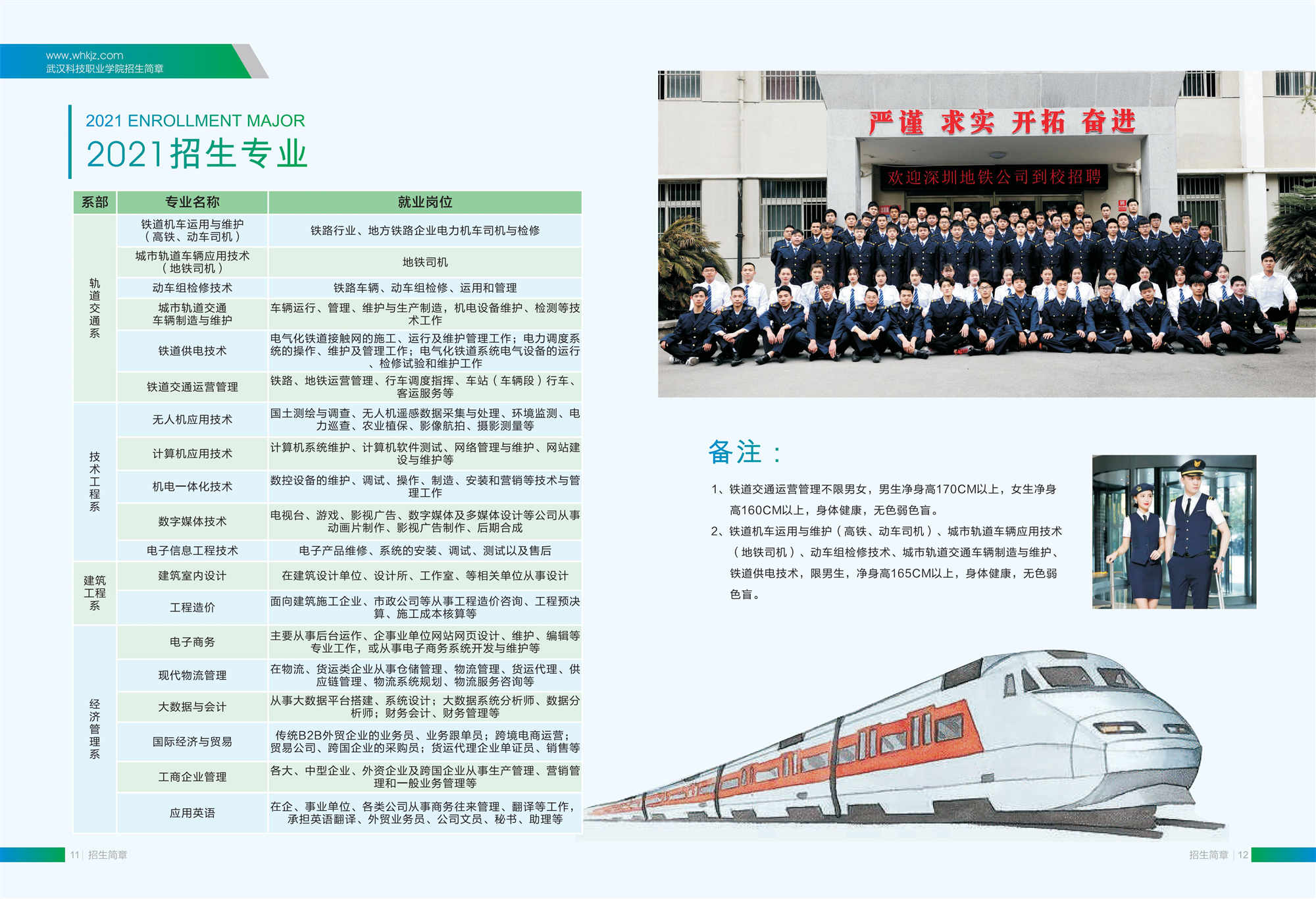2021年必赢电子游戏网站招生简章