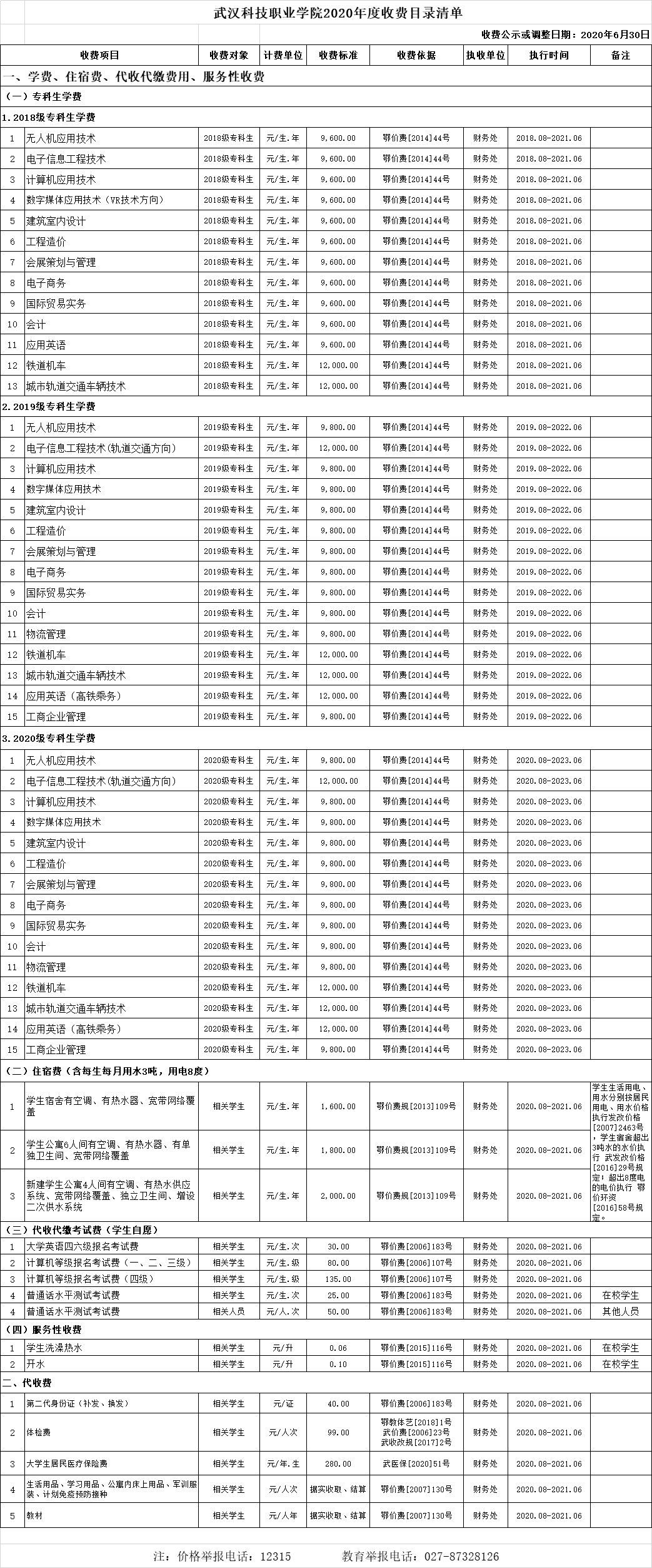 必赢电子游戏网站2020年收费目录清单 